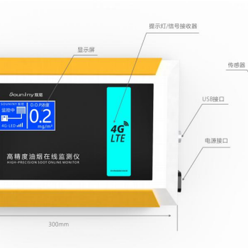 餐饮油烟在线监测系统、油烟在线监测仪