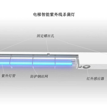 电梯智能紫外线杀菌灯