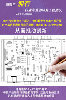 全音素8路车载DSP功放