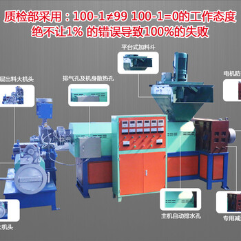 火车头塑料颗粒机机械生产技术