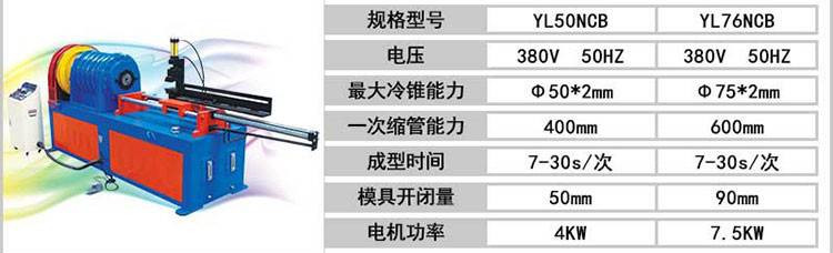 贵州毕节76圆管小导管尖头机市场价格