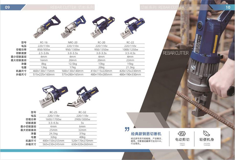 江西新余手提液压钢筋弯曲机分体式手提钢筋切断机优惠处理