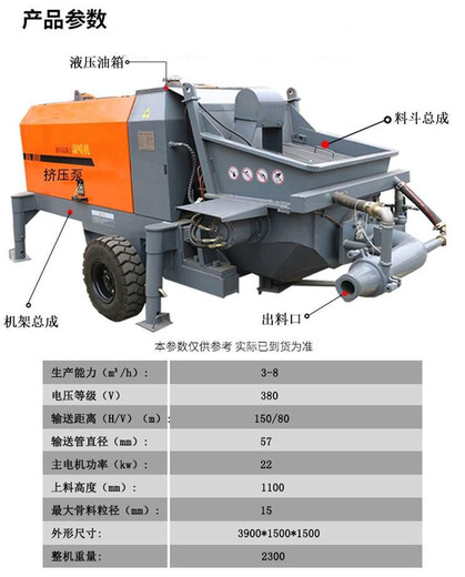 福建武夷山泵送式濕噴機濕噴車