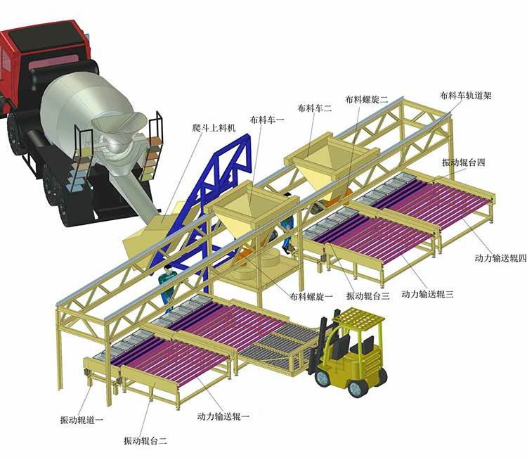 吉林延边六棱砖 电缆槽小型预制件生产线厂家供应