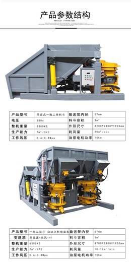 隧道自動上料干噴機組廠家電話