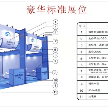 2020年展会发布资讯，亚洲橡塑博览会