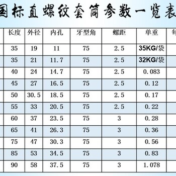 钢筋套筒国标钢筋接驳器钢筋丝头