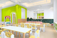 幼儿园装修色彩有哪些要求幼儿园的活动室