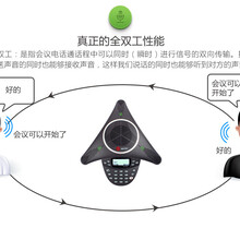 音视频会议全向麦克风八爪鱼会议电话机30平八爪鱼PSTN扩展型