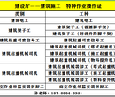 成都建筑电工证报名考试复审换证