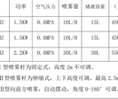 空气消毒机自动消机设备图片