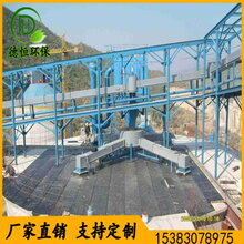 B250-B500型风送输送除尘环保空气输送斜槽透气布斜槽XZ系列图片