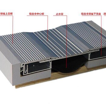 临沂地面变形缝厂家