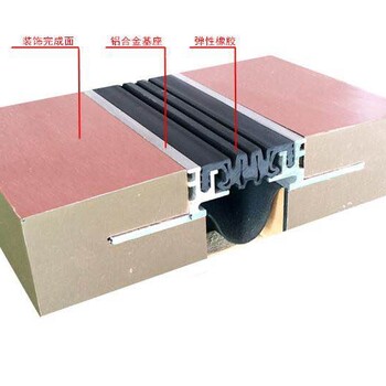 莱芜地面变形缝厂家