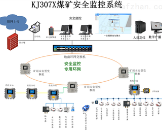 图片0