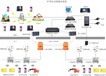 煤矿调度通信系统-矿用4G无线通讯系统