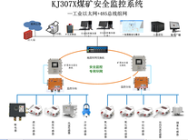 图片0