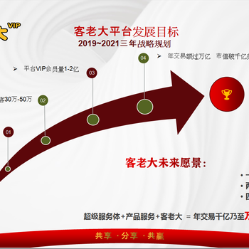 商家赚钱让你吸引更多客人