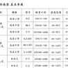 超声波流量计报价