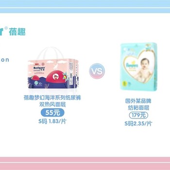 副業(yè)鋼需有好的兼職么