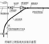 300/40导线用预绞丝安全备份线夹的型号图片电力金具生产厂家