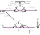 OPGW光缆接地线型号光缆接地线生产厂家山东海虹预绞丝光缆金具加工出口