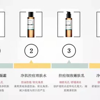 广州化妆品代加工厂消痘套盒OEM代加工贴牌生产私人定制