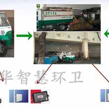 开华智慧环卫综合平台：生活垃圾定时定点收运监管系统