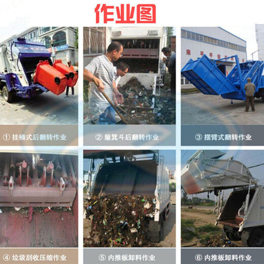 内蒙古锡林郭勒盟12方国六压缩垃圾车厂家