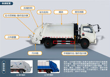 河北石家庄4方挂桶压缩垃圾车厂家图片5
