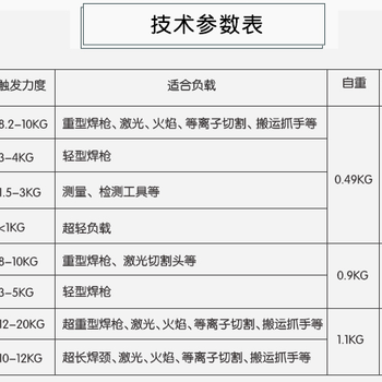 厂家美国OTTOARC防碰撞传感器，华恒OTTOARC防碰撞传感器！