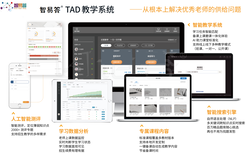 Ai智能教育公司那家好智易答AI跟艾宾浩斯区别图片1