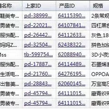 灵宝市猫网络科技有限公司