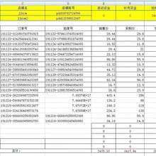 灵宝招财猫网络科技有限公司图片