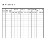 花溪区办公表格印刷报价图片0