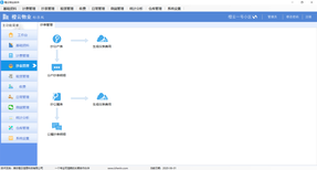 好用的橙云小区物业收费软件服务至上图片1