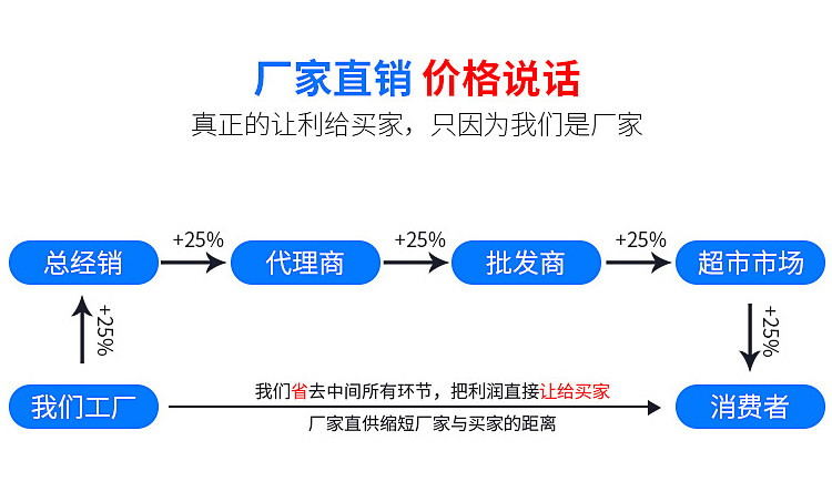 九龙输油用电力穿线管生产厂家欢迎！