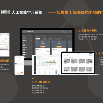 智易答AI自适应人工智能教育——解决机构招生难、没老师、没课程三大痛点！