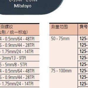 供应Mitutoyo/三丰125-101螺纹千分尺（0-25mm)125-102125-103