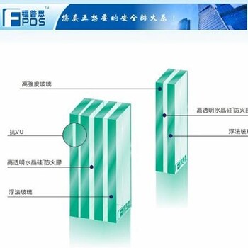 北京乙级防火玻璃幕墙系统