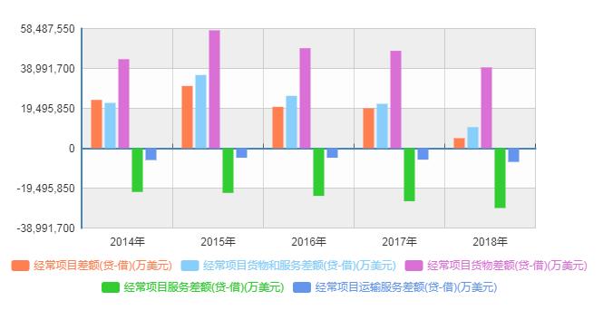 迪庆市场报告：2020-2025年中国标准件用钢行业市场运行及投资前景预测报告