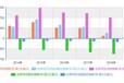 乌鲁木齐报告咨询：2020-2026年包装印刷投资前景报告