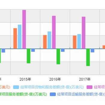 淮安市场分析：2020-2025年中国电子纸行业市场运行及投资前景预测报告