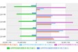 鄂尔多斯市场调研：2020-2026年污水处理设备投资前景报告