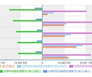 伊春市场报告：2020-2025年齿轮室市场分析报告