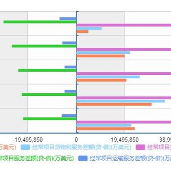 鹤壁市场报告：2020-2025年中国球墨铸造用生铁行业市场运行及投资前景预测报告
