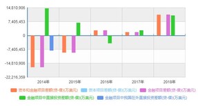 株洲市场报告：2020-2025年IDC市场分析报告图片2