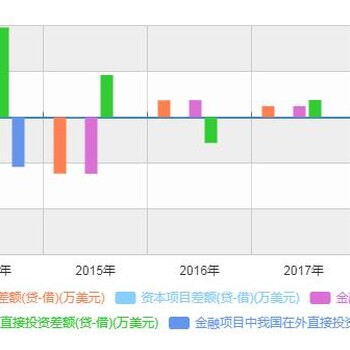 绵阳行业报告：2020-2025年中国型钢材行业市场运行及投资前景预测报告