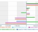 嘉峪关市场调研：2020-2026年广告代理投资前景报告图片