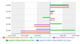 咸阳报告咨询：2020-2025年中国钢行业市场运行及投资前景预测报告图片0